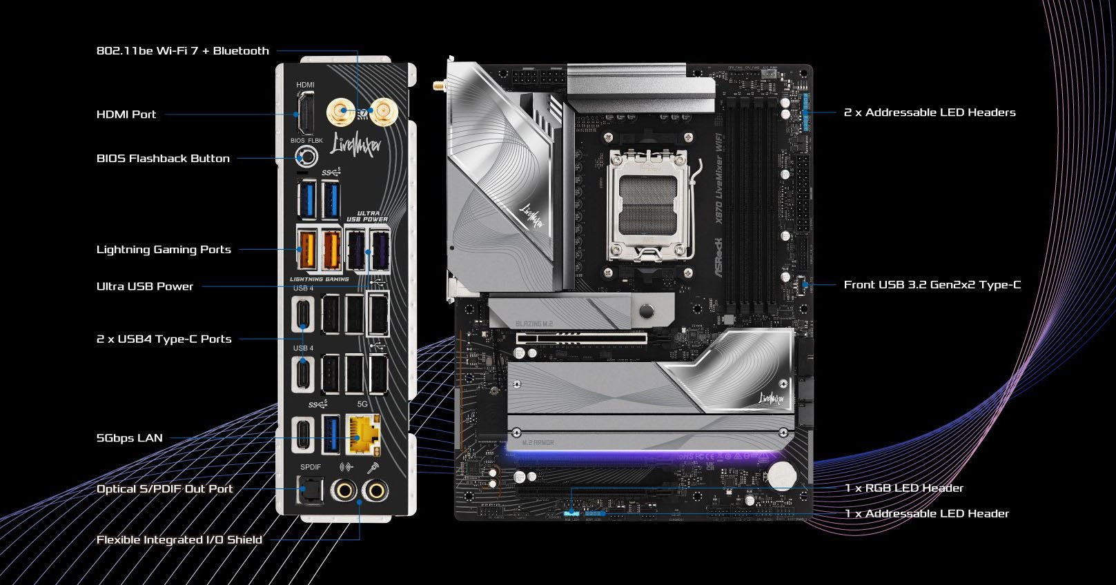 ASRock X870 LiveMixer WiFi AM5 ATX Motherboard - Newegg.com